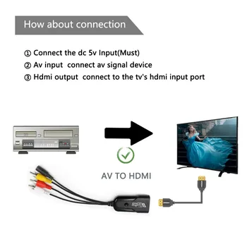 1080P Composite AV-RCA-til-HDMI Video Converter Adapter Full HD 720/1080p Scaler OP AV2HDMI for HDTV Standard-TV 1