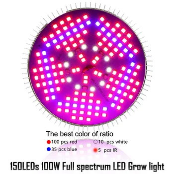 10stk 100w Vokse Led Full Spectrum E27 Led Grow Light Industrial Led-Lampe Til Indendørs Planter, der Vokser Hydroponics System Drivhus 0