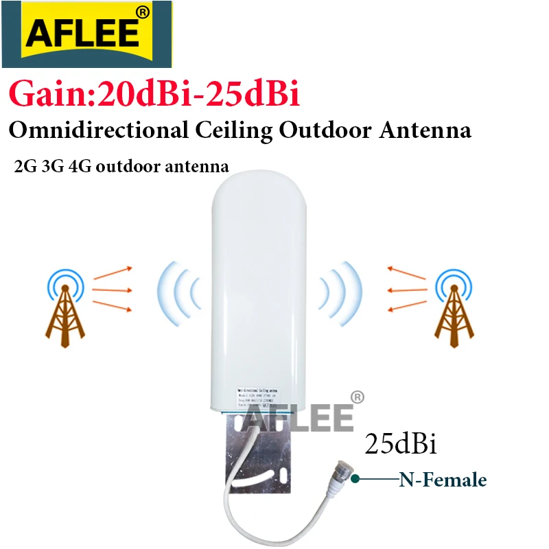 4G LTE antenne 25dBi Udendørs Antenne GSM-antenne 3G 4G booster antenne N kvinde, for 2G 3G 4G LTE mobilt signal forstærker booster 0