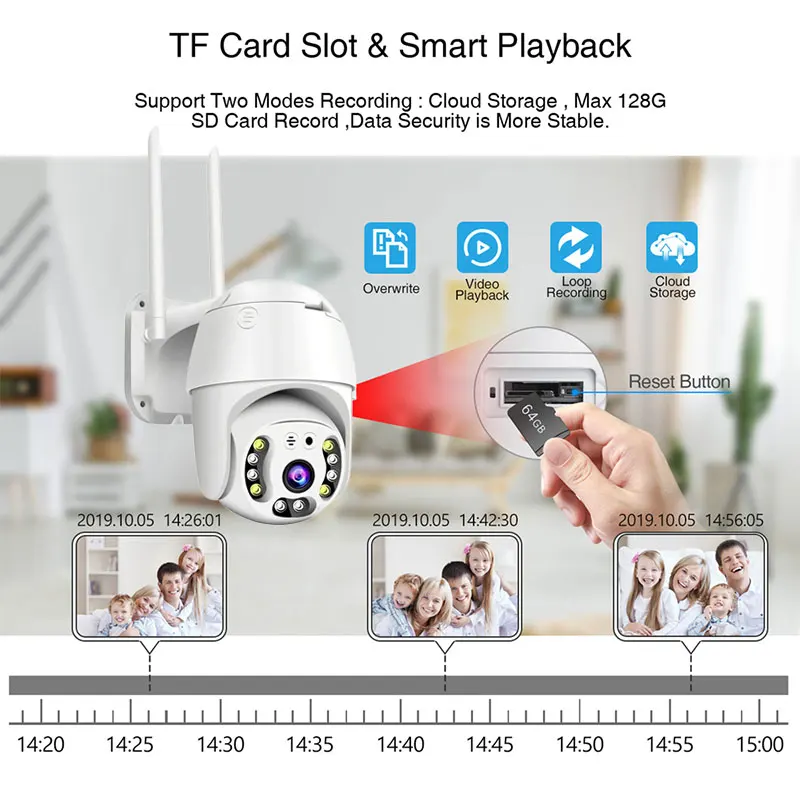 Wifi Kamera HD 1080P Trådløst IP-Kamera Intelligent Intelligent Motion Detection Baby Hjem Sikkerhed Overvågning udendørs Kamera 0
