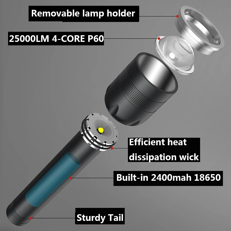 25000LM Super Kraftig LED Lommelygte XHP60 Camping lys 5 Tilstande Vandtæt Lommelygte Zoomable Cykel Lys Med Indbygget 18650 0