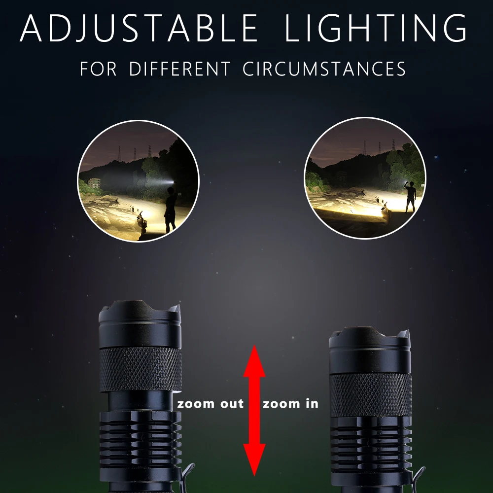 LED Lommelygte Q5 T6 L2 Mini Bærbare Fakkel Justerbar Zoom Flash Lampe Cykel Lys Genopladelige bruge 14500 18650 Batteri 0