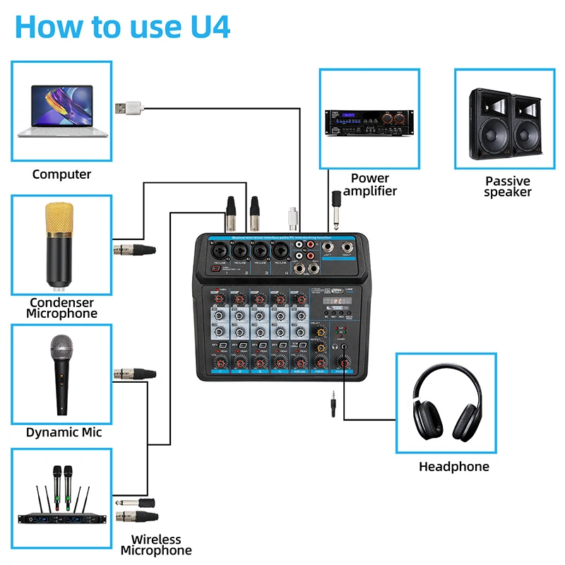 M-6 Bærbare Mini Mixer o DJ Console med lydkort, USB, 48V Phantom Power til PC Optagelse Sang Webcast Party(US-Stik) 1