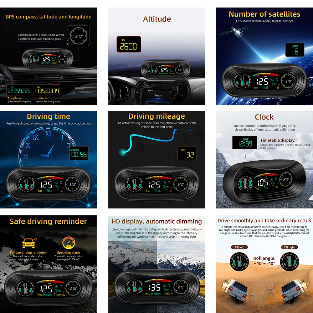 Vjoycar VP18 2020 Ny GPS HUD Head Up Display 12V Bil Speedometer Hældningsmåler Pitch Automotive Spænding Kompas Højde Ur 1