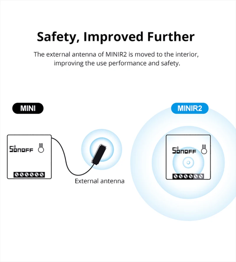 Sonoff Mini R2 Smart Switch Wifi To-Vejs Lyset Skifter Hjem DIY App Fjernbetjening Timer stemmestyring Arbejde Med Alexa, Google Startside 1