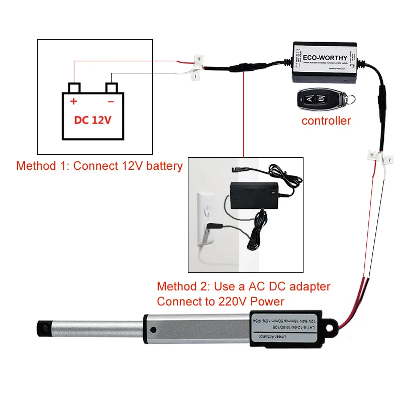 25mm 30mm Mini-lineær aktuator 50 mm 75 mm 100 mm 150 mm Micro dc 12v 24v motor controller Wireless Controller 1