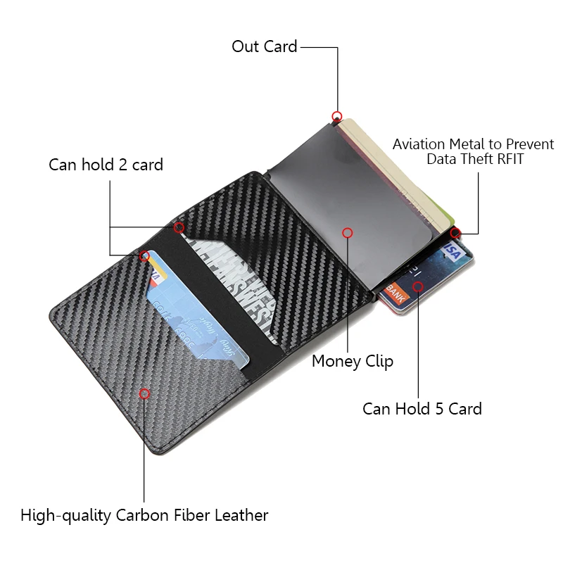 DIENQI RFID-Carbon Fiber Kreditkort Tegnebøger Mænd Black Kort Pung Mandlige Trifold Læder Slank Tynd Mini Wallet Smart Walet 1