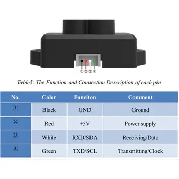 2STK 0.1-12m TFmini-S Lidar-Range Finder Sensor Modul TOF Enkelt Punkt Micro Lige til Arduino Pixhawk Robot Drone UART &IIC 0