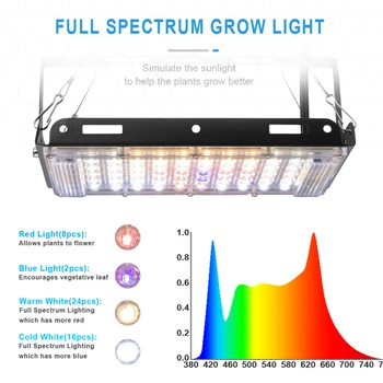 2stk LED vækst Lys 800W Phyto Lampe For Plante-3500K Varm Hvid 5500K Kold Hvid Med Rød Blå Vokse Telt Sollys Led Hydroponiske 3