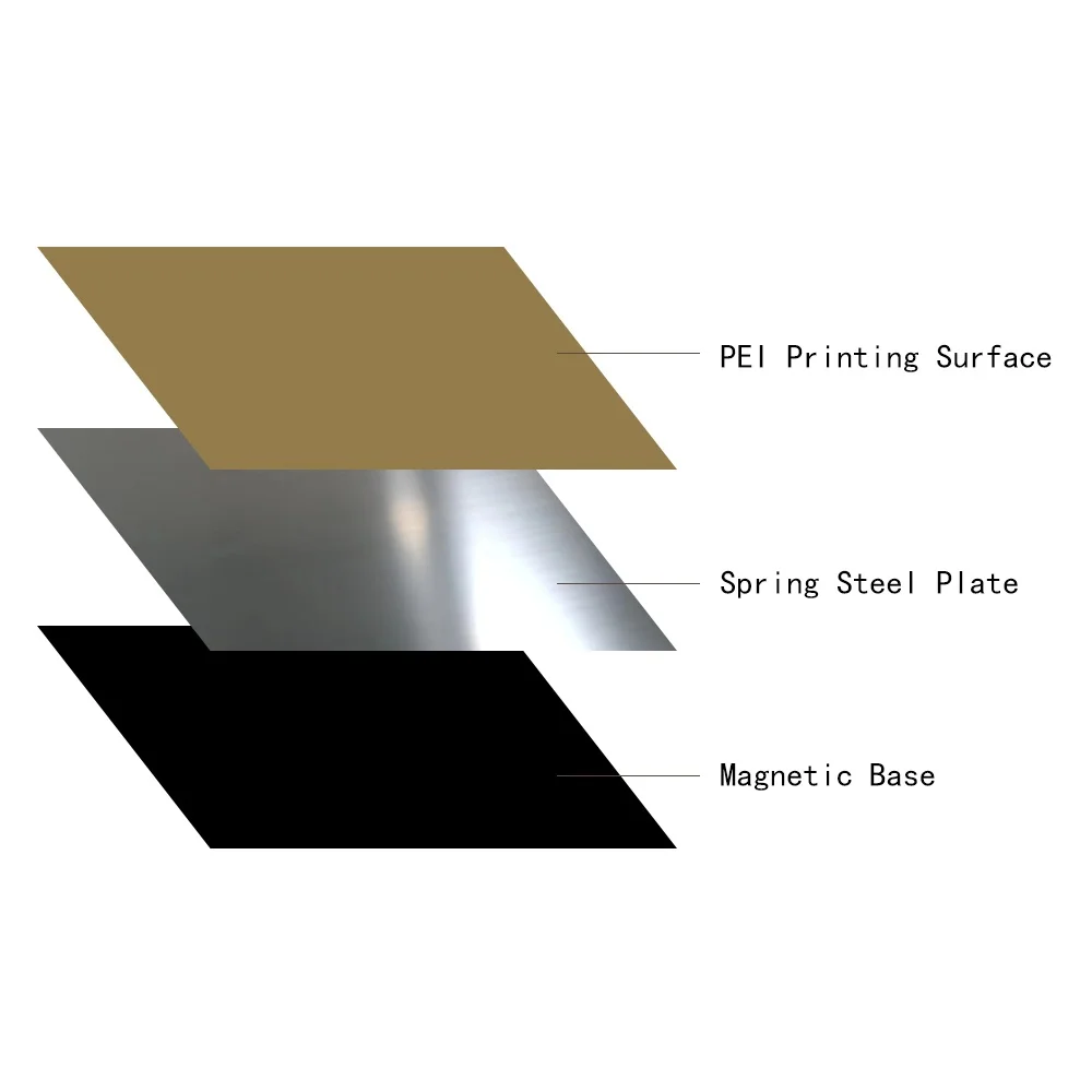 ENERGISK Foråret Stål PEI Print Bed Flex Bygge Plade 350 × 350mm +Base For Voron 2.1 3D-Printer Varm Seng Fantastisk til PLA Udskrivning 2