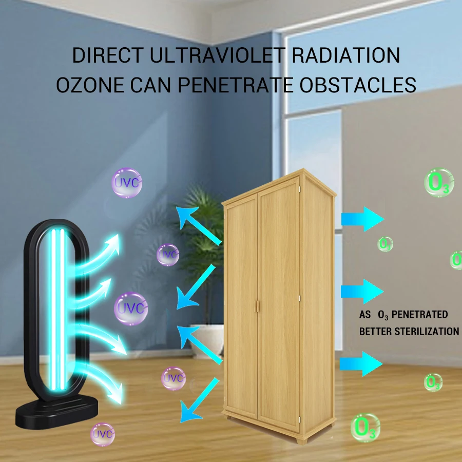 UVC-Ozon Sterilisator Lampe, UV Sterilisator Kvarts UVC-Lampe Bakteriedræbende Desinfektion Lys 36W UV-50W Pære Sterilisator 110V 220V 2