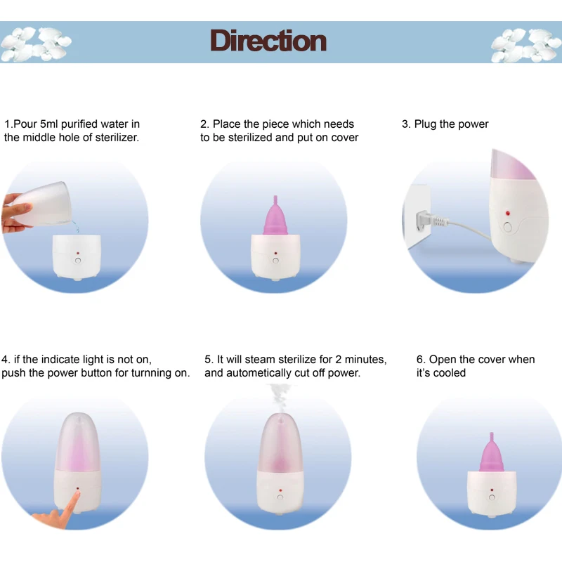 ICARE Bærbare menstruationskop Sterilisator, Uv Desinfektion UV-Lys Fysisk Antibakteriel Cleaner for Skønhed Brug 2