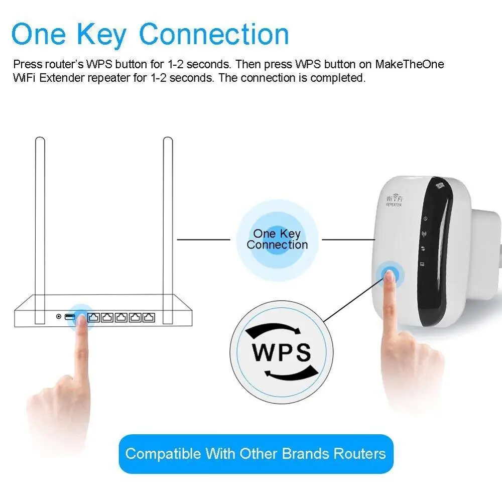 Wireless Wifi Repeater 300Mbps Netværk Extender Lang Række Signal Forstærker Internet Antenne Wi-Fi Booster adgangspunkt 2