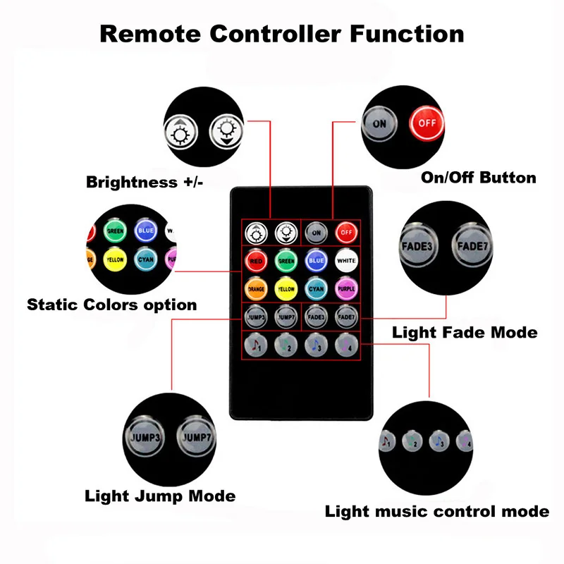 PMFC LED Strip Interiør Lys 4stk Bil Flerfarvet RGB Musik, Stemning, Lyd Aktiv Funktion LED Strip Belysning med USB-Port 2