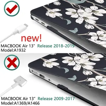4 i 1 Mat Crystal Case Til Apple Macbook Air Pro 13 15 Retina Laptop, Print Dækning for Nye Macbook Pro Air 13.3 2020 A2338 M1 3