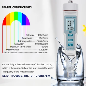 4 i 1 PH TDS EF Temp Måleren Tester PH Digital Water Quality Monitor Værktøjer Vand Filter Renhed Pen med baggrundslys 50%off 2