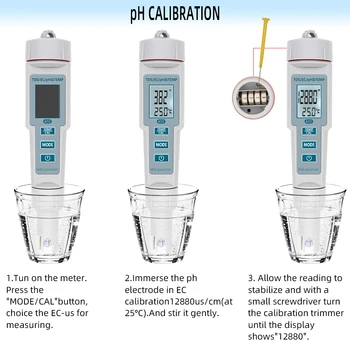 4 i 1 PH TDS EF Temp Måleren Tester PH Digital Water Quality Monitor Værktøjer Vand Filter Renhed Pen med baggrundslys 50%off 4