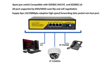 48V POE Switch 10/100/1000 mbps Ethernet Switch 4Port/8Ports Netværk Switching Hub IEEE 802.3 AF/VED at Skifte til IP-Kamera 9821