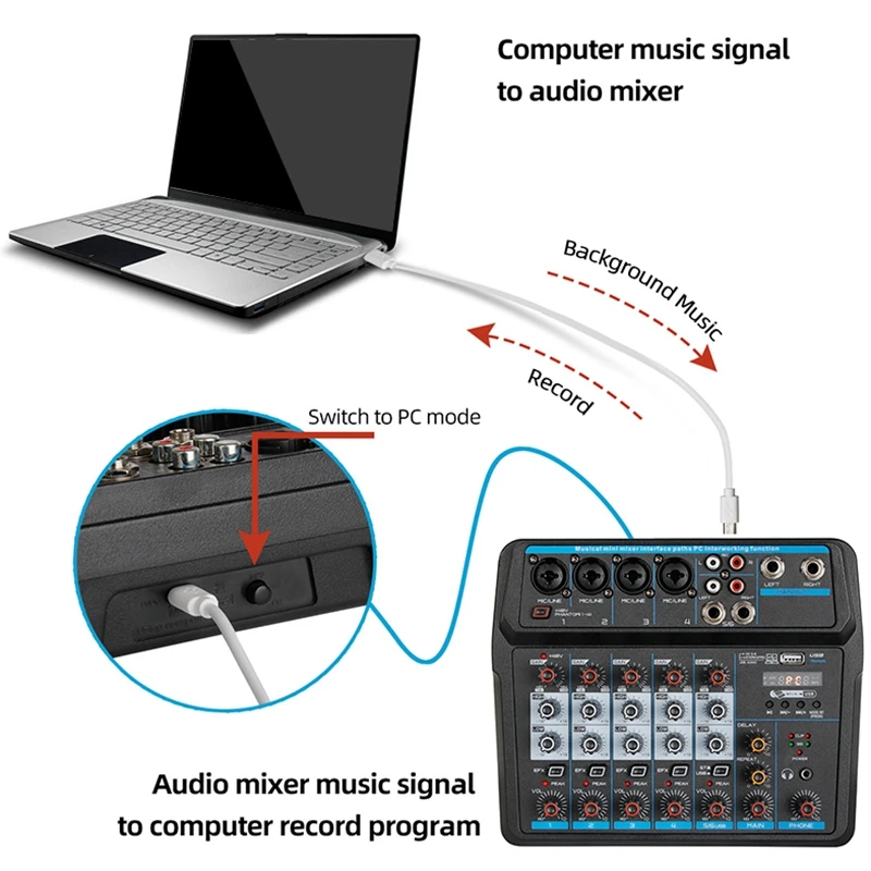 M-6 Bærbare Mini Mixer o DJ Console med lydkort, USB, 48V Phantom Power til PC Optagelse Sang Webcast Party(US-Stik) 3