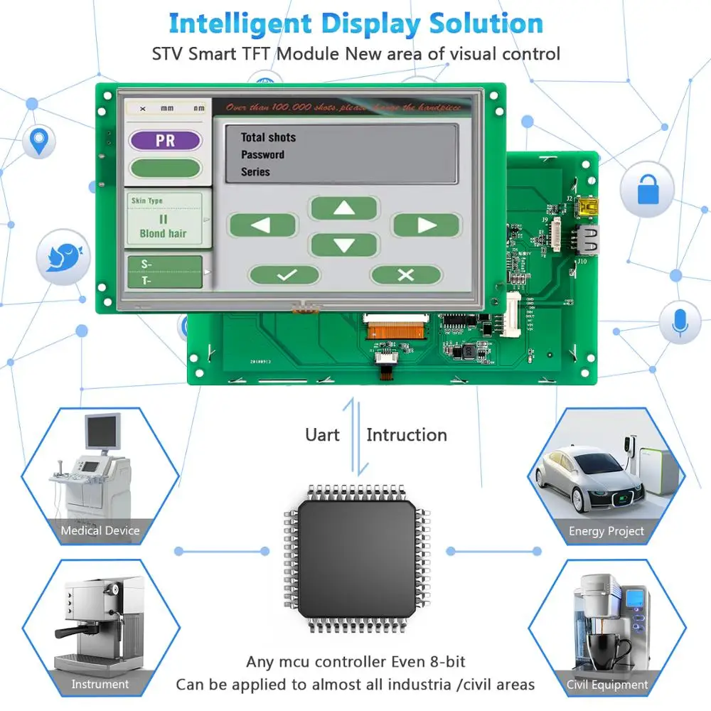 STEN Human Machine Interface Seriel LCD-Panel Modul med Controller Board + Software + Touch Screen for Industriel 3