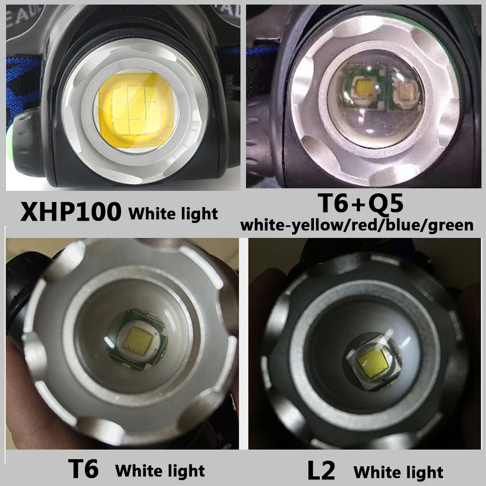 XHP100 Krop, Bevægelse Sensor-LED-Lygten, Lygten, Camping USB-Genopladelig Lommelygte Hoved Lys Brænder Lampe Hvid og Gul Farver 3