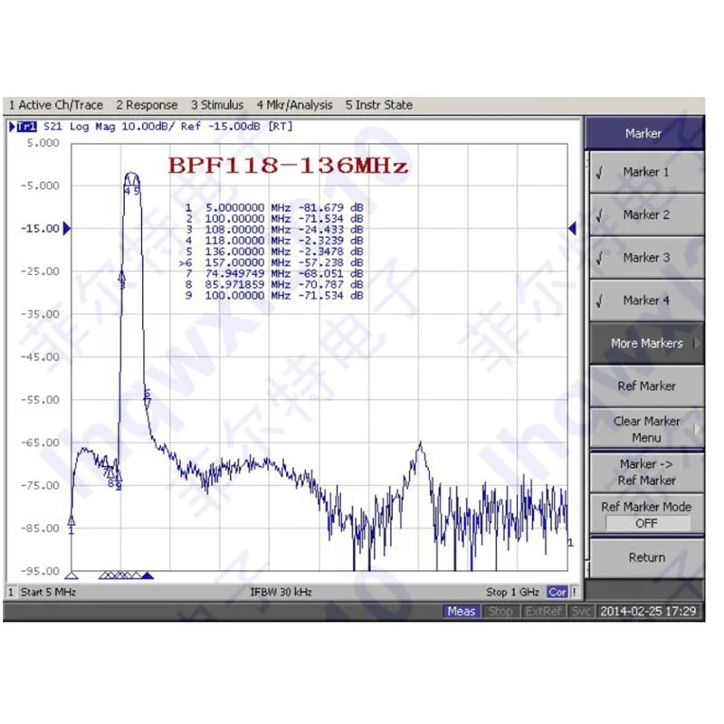 Nye SMA båndpasfilter BPF-118-136MHz for aeronautiske band A6-011 3