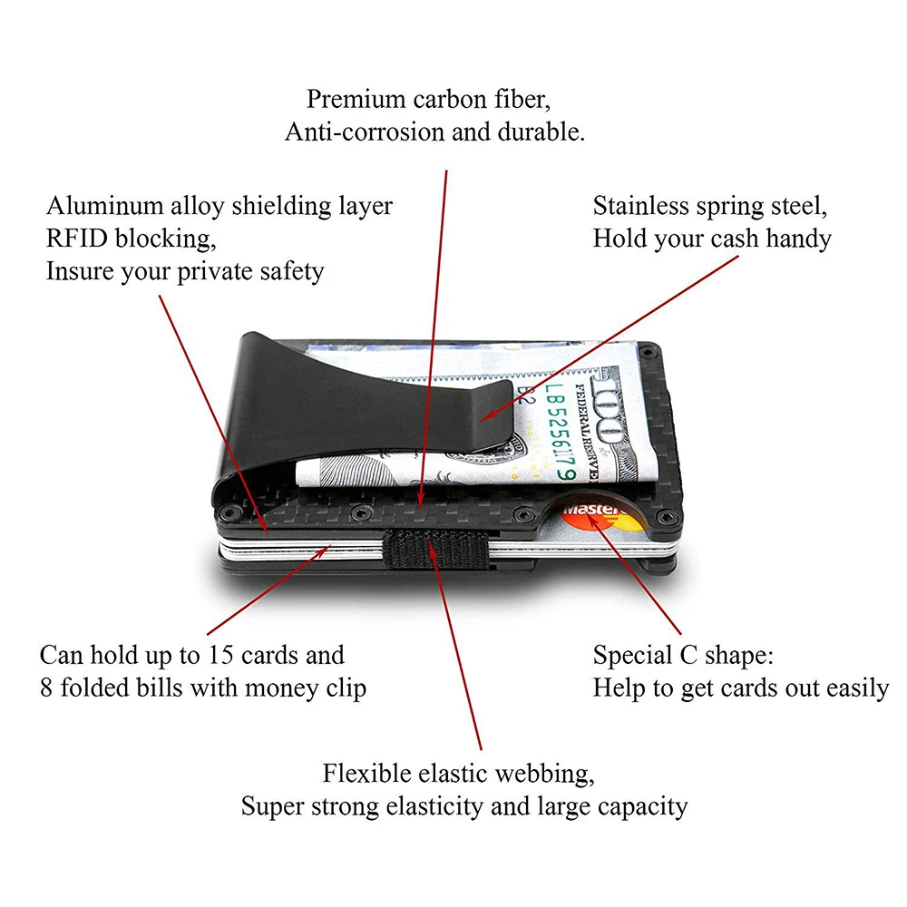 RFID-Carbon Fiber Punge til Mænd - Minimalistisk Aluminium Metal Penge Klip Tegnebog, Mens Wallet 3