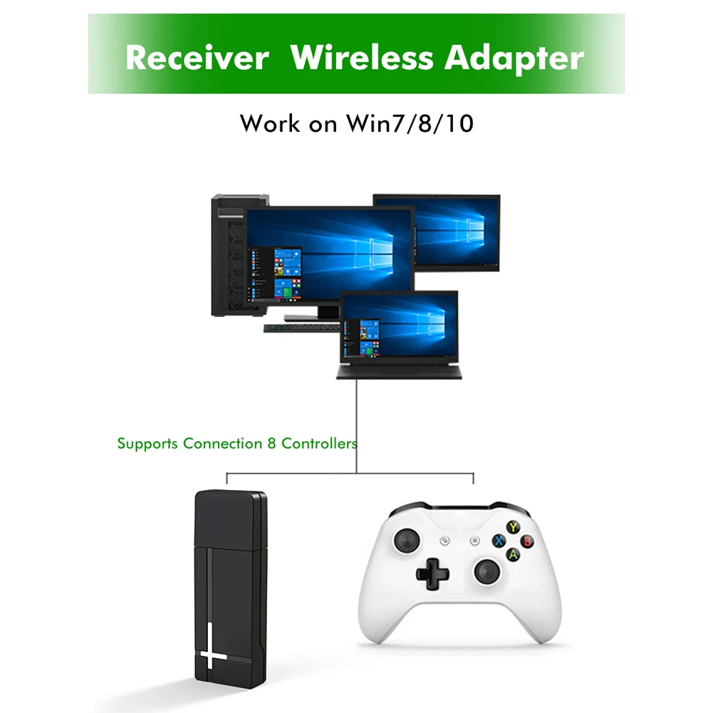 2,4 GHz PC Gamepad Controller-Adapter USB Joysticket Trådløs Modtager til XBOX ÉN PC Desktop-Computer Accessaries Forsyninger 3