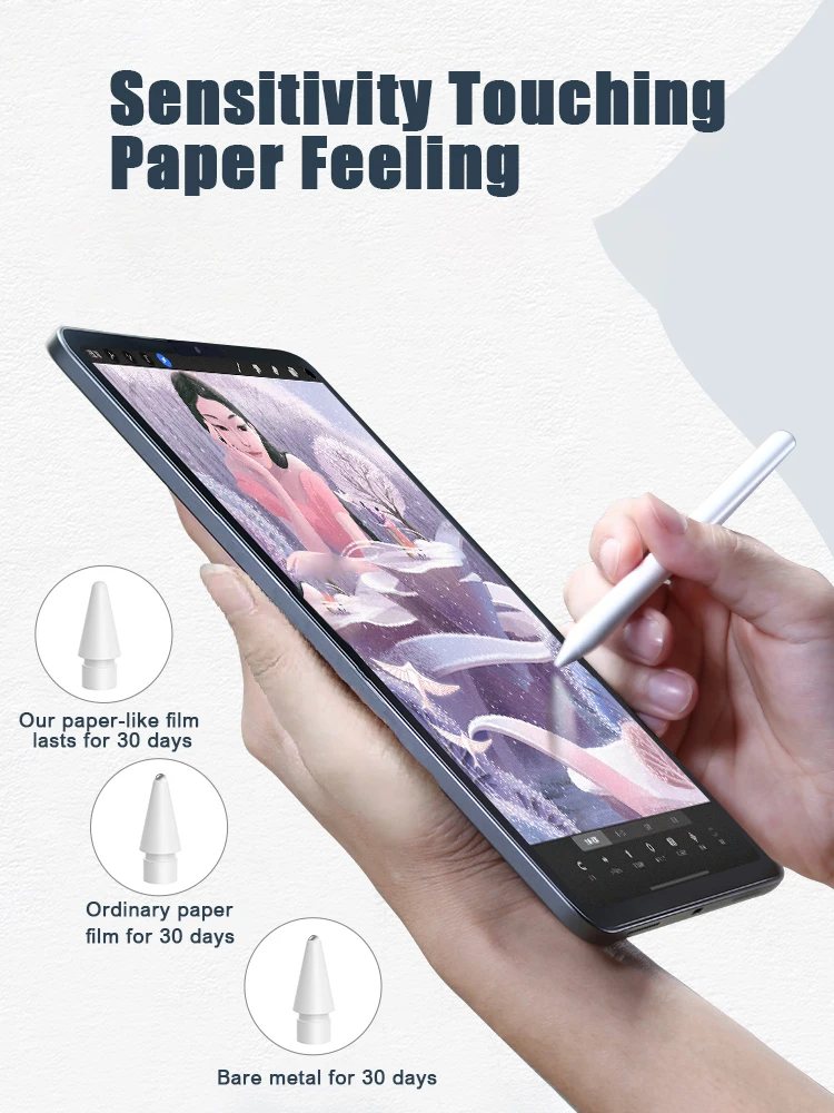 Papir Som Screen Protector Film Mat PET Anti Glare Maleri Til Apple iPad, 11 Pro Face ID 11 For Ipad12.9 tommer 2019 2020 3