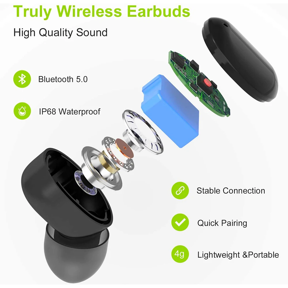 EWA T300 Bauhaus StyleTWS Ørepropper Bluetooth-5.0 In-Ear HD Stereo Trådløse Hovedtelefoner med Mikrofon vandtætte øretelefoner gratis fragt 3