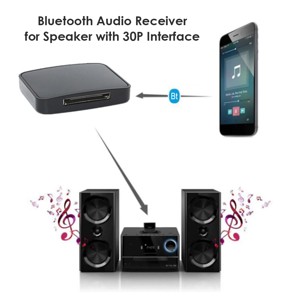 5.0 Musik Trådløse Modtager BT4877 30-Pin Bluetoothes Audio Adapter TV-Højttaleren for Husholdningernes Computer Tilbehør 3