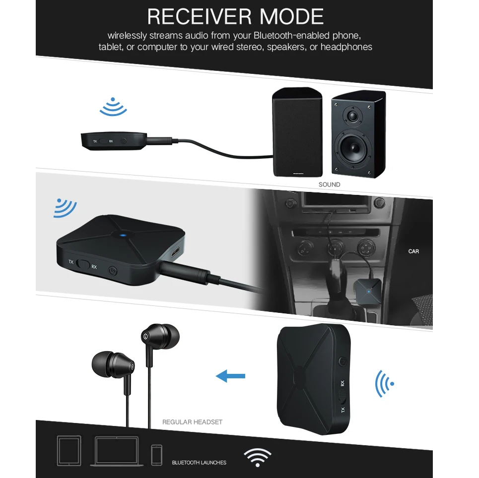 Kebidu 2-I-1 Audio Bluetooth-Adapter Modtager Sender Bluetooth-Transceiver-Modtageren Sender 4.2 Audio på 3,5 mm PK B6 4