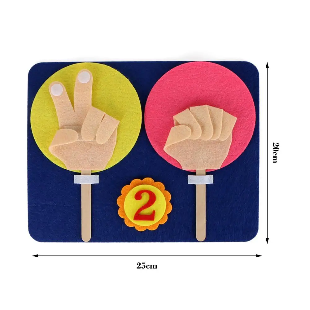 Børnehaven Matematik Pædagogisk Legetøj Finger Tal Sæt Barn Undervisning Toy Pædagogisk Innovation Toy 4