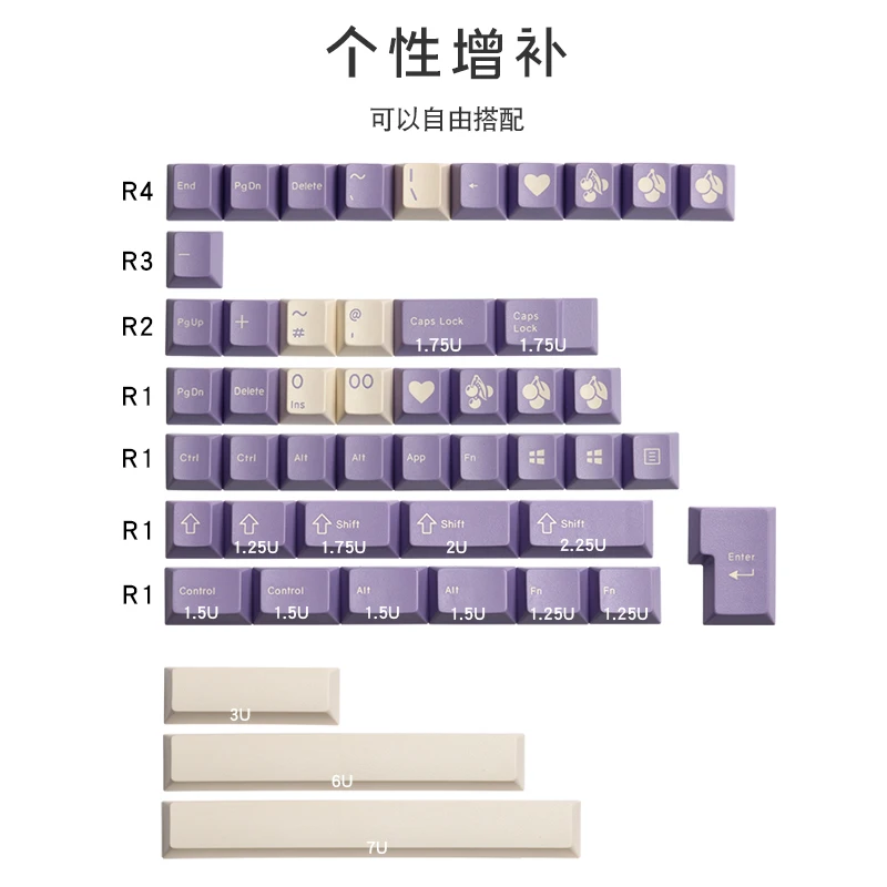 153 nøgler/set enjoypbt mælk lilla farve keycap ABS dobbelt shot mekanisk tastatur tasten caps for MX skifte Cherry profil 4
