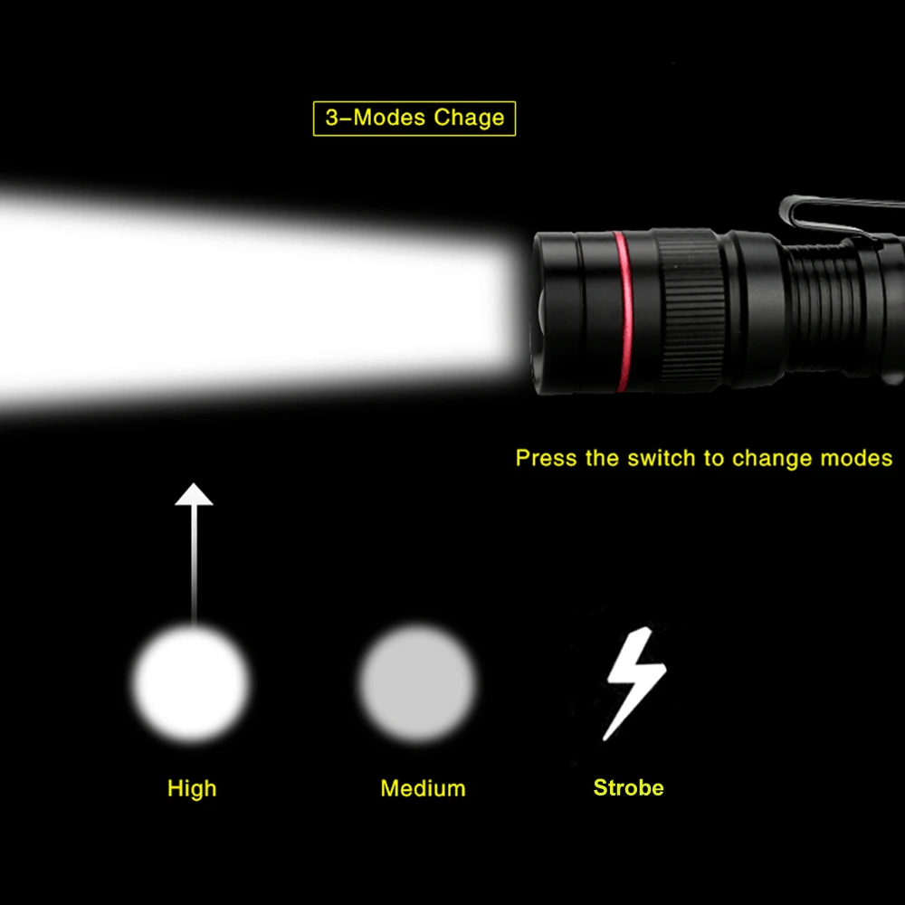 LED Lommelygte Q5 Zoomable Vandtætte Lygter Linternas LED Lampe Torche AA / 14500 Mini LED Lommelygte til selvforsvar 4
