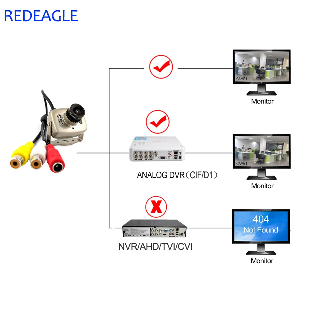 REDEAGLE 600TVL CMOS-Analog Kamera Mini Home Security Video Overvågning Kamera 6stk 940nm IR-Dag, Nat, Lille-AV-Kameraer 4