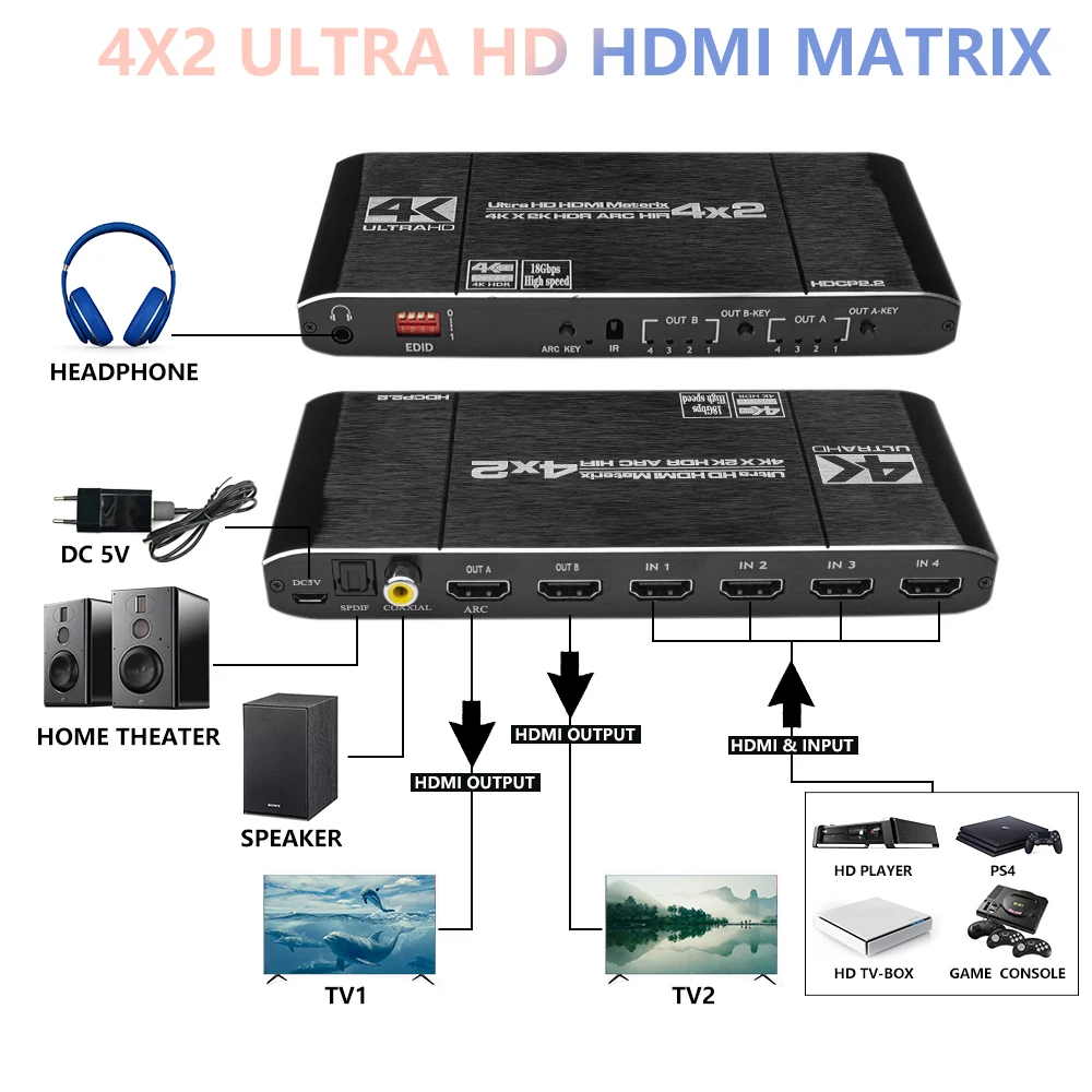 HDMI-2.0 Matrix 4X2 med lyd optiske toslink HDR HDMI ARC 4X2 matrix Switcher Splitter 4K/60Hz HDMI 4 i 2 ud 4