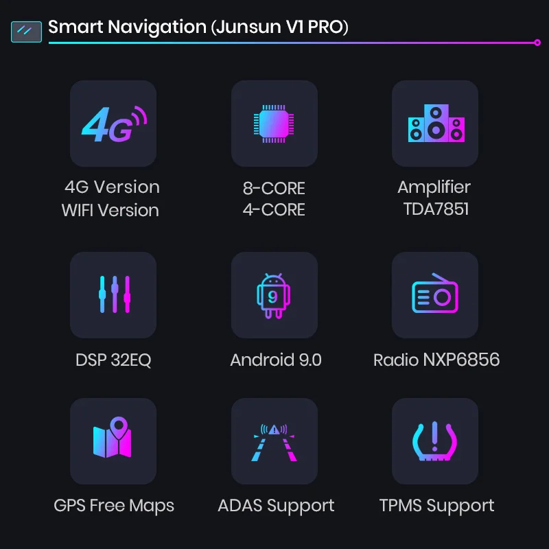 Junsun V1 Android 10.0 DSP CarPlay Bil Radio Mms Video-Afspiller, Auto Stereo-GPS For Audi Q3 MMI 2G 3G 2011-2018 2 din-dvd 4
