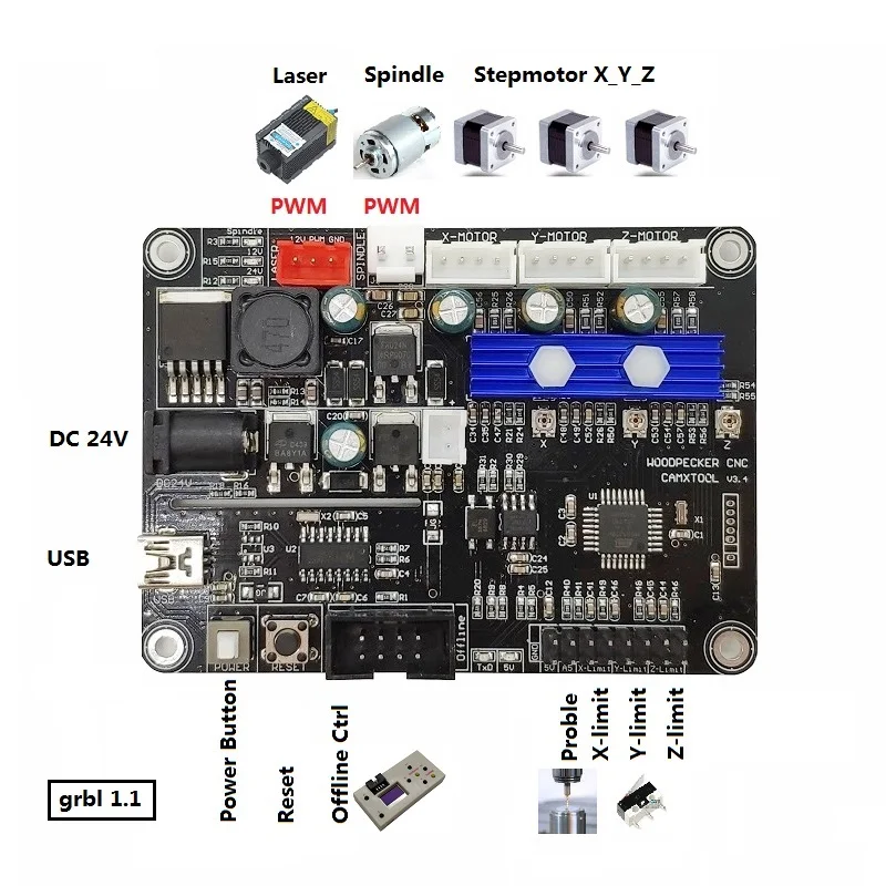 3 Akse GRBL 1.1 J CNC Router Maskine Laser Gravør Control Board,DIY USB-Port Controller-Kort 4