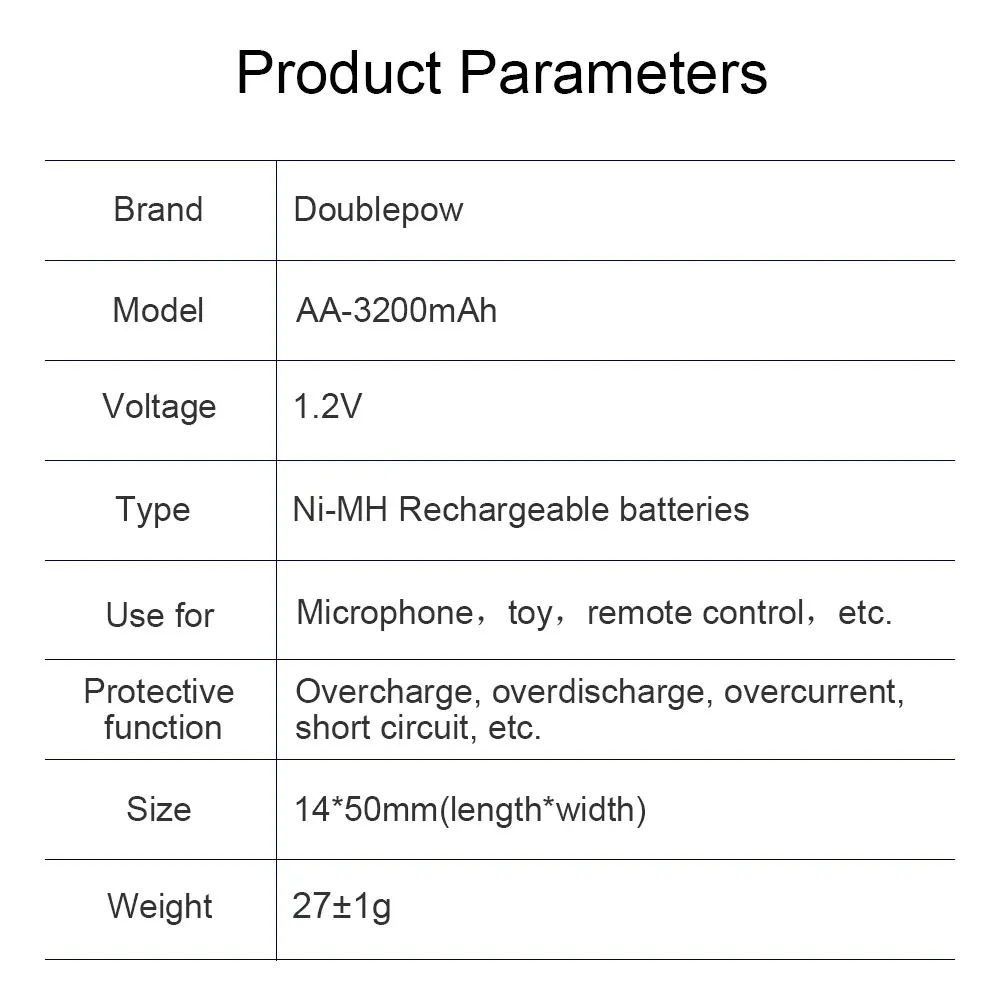 Høj kapacitet AA genopladelige NI-MH-batteri 3200mah 1,2 V AA batteri til Toy termometer mus lommeregner batterier 4