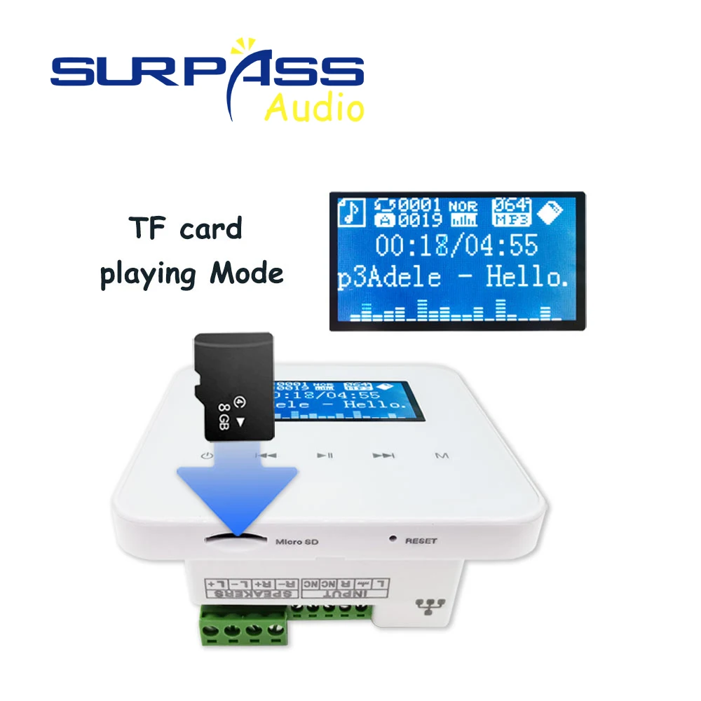 Bluetooth Væggen Forstærker WIFI Wireless + Kabelbaseret Netværk baggrundsmusik hjemmebiograf Forstærkere Lyd Amplificador Mini-AMP 5