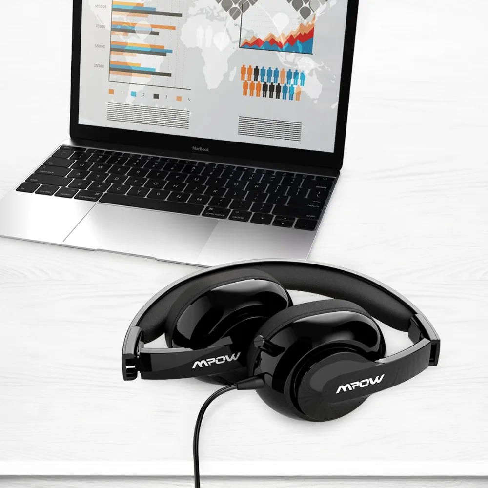 Mpow Over Ear Hovedtelefoner Med støjreducerende krystalklart Mikrofon Sammenklappelig Headset Med AUX-og USB-Stik Til PC/iPad 5