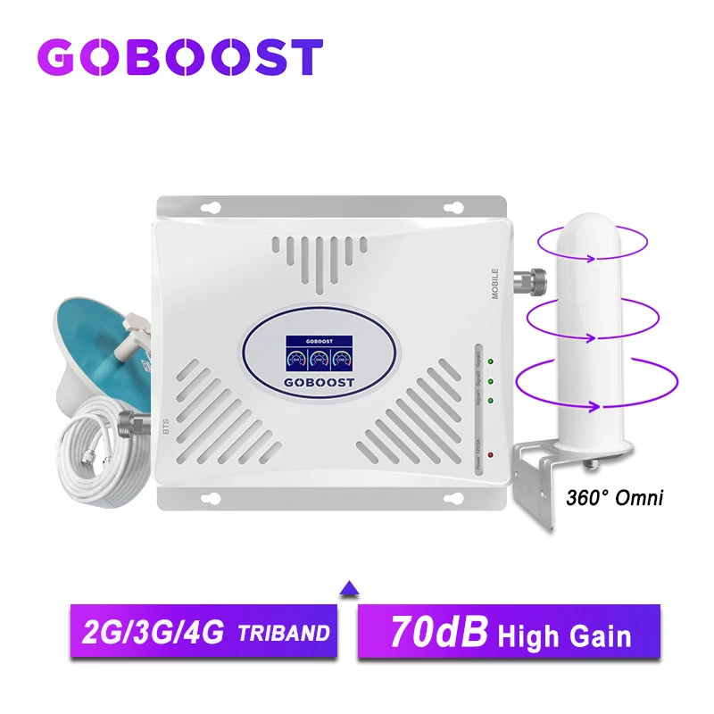 GOBOOST GSM-Repeater 2G 3G 4G Signal Booster Tri-Band 900 1800 2100 Trådløse Forstærker LTE 2600 Mobiltelefon Forstærker Sæt 70dB 5