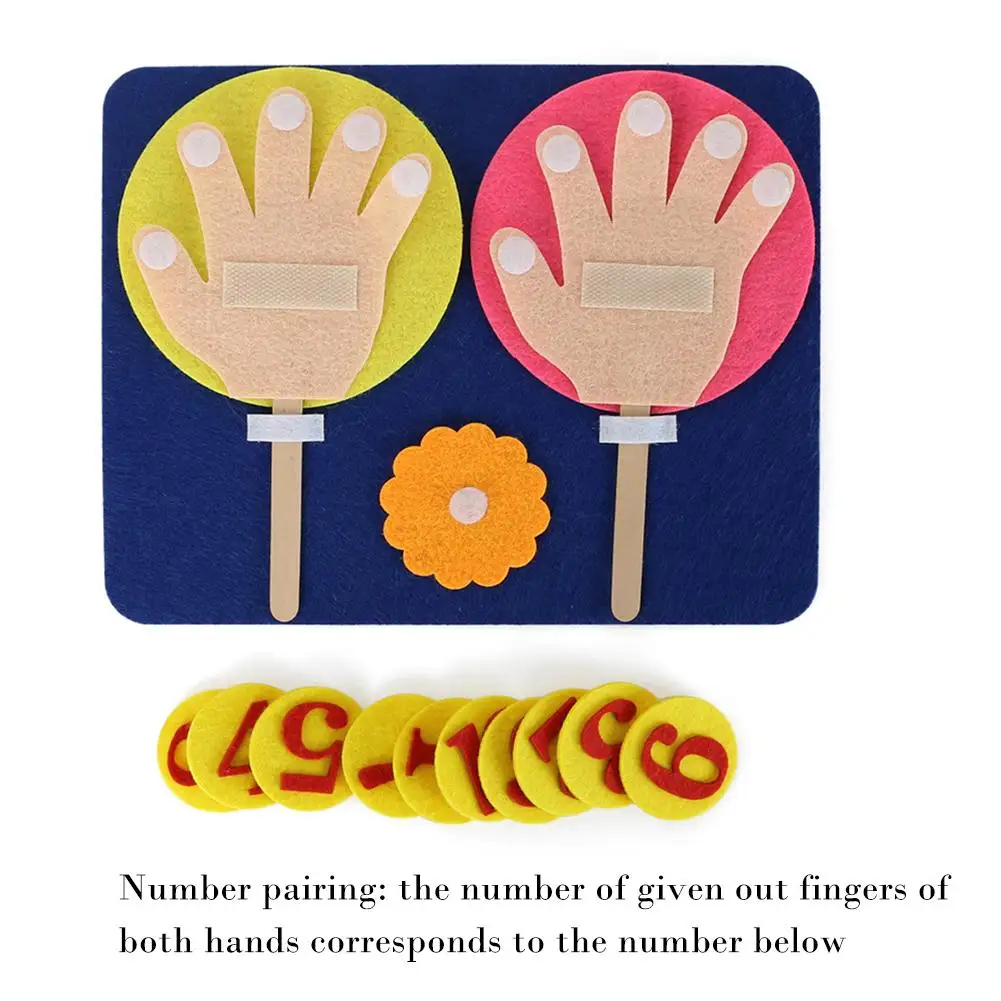 Børnehaven Matematik Pædagogisk Legetøj Finger Tal Sæt Barn Undervisning Toy Pædagogisk Innovation Toy 5
