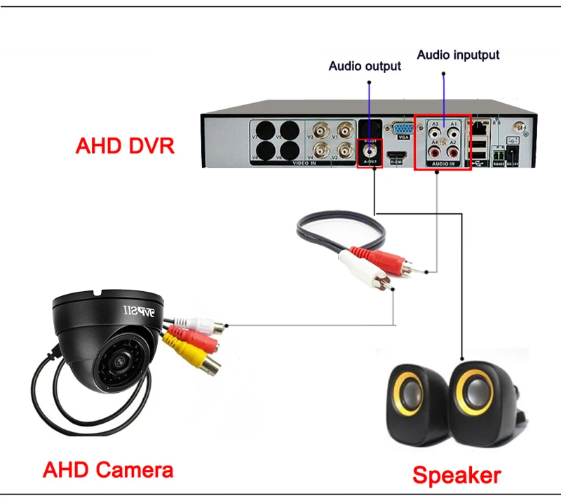 4stk en Pose 24pcs Infrarøde Lysdioder 4K 8mp,5mp,4MP,2MP IP66 Vandtæt Grå Metal Lyd Dome Halvkugle Overvågning AHD CCTV Kamera 5