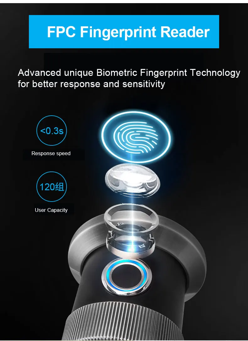 TTLock APP Control Fingeraftryk Lås Bluetooth-APP Adgang til den Elektroniske Biometrisk Fingeraftryk Støtte 5 frigøre metode 5