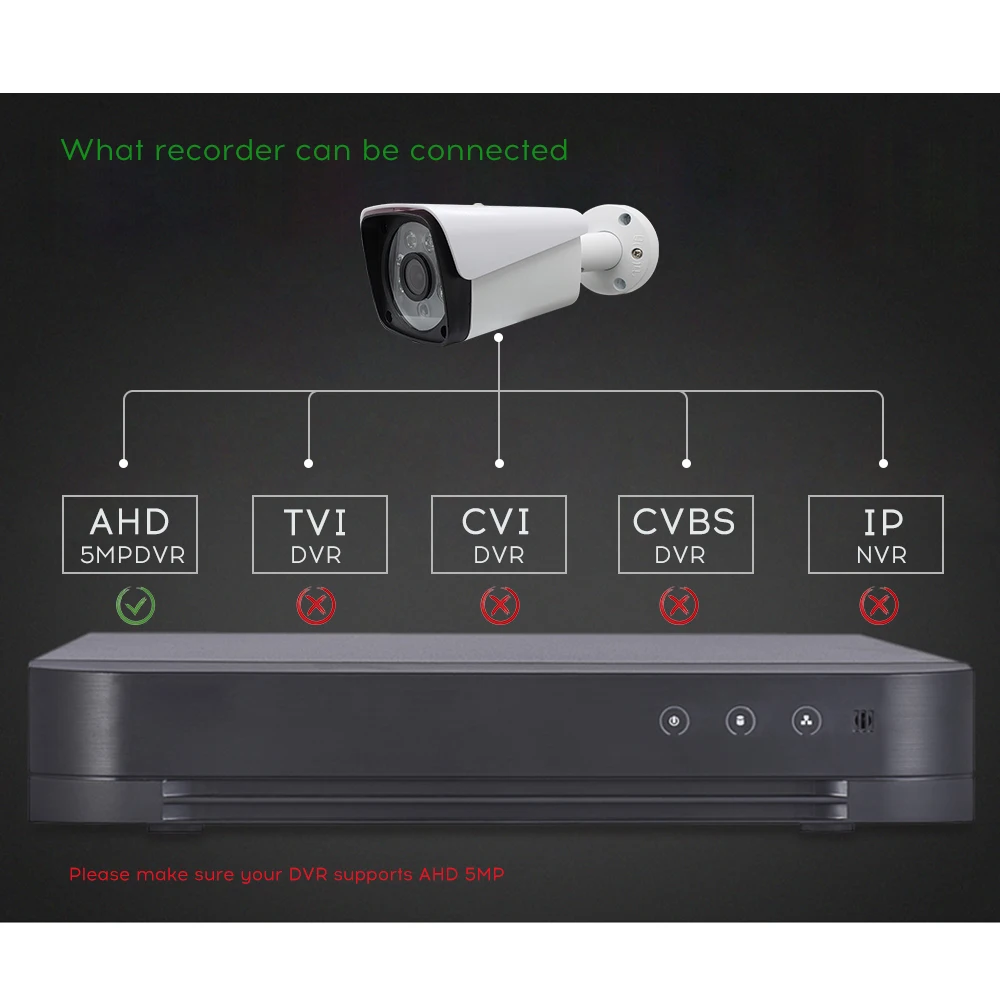 Lwmltc AHD 1080p 2mp Analog High Definition overvågningskamera Alle metal AHDM 720P AHD CCTV Sikkerhed Kamera Indendørs/Udendørs 5