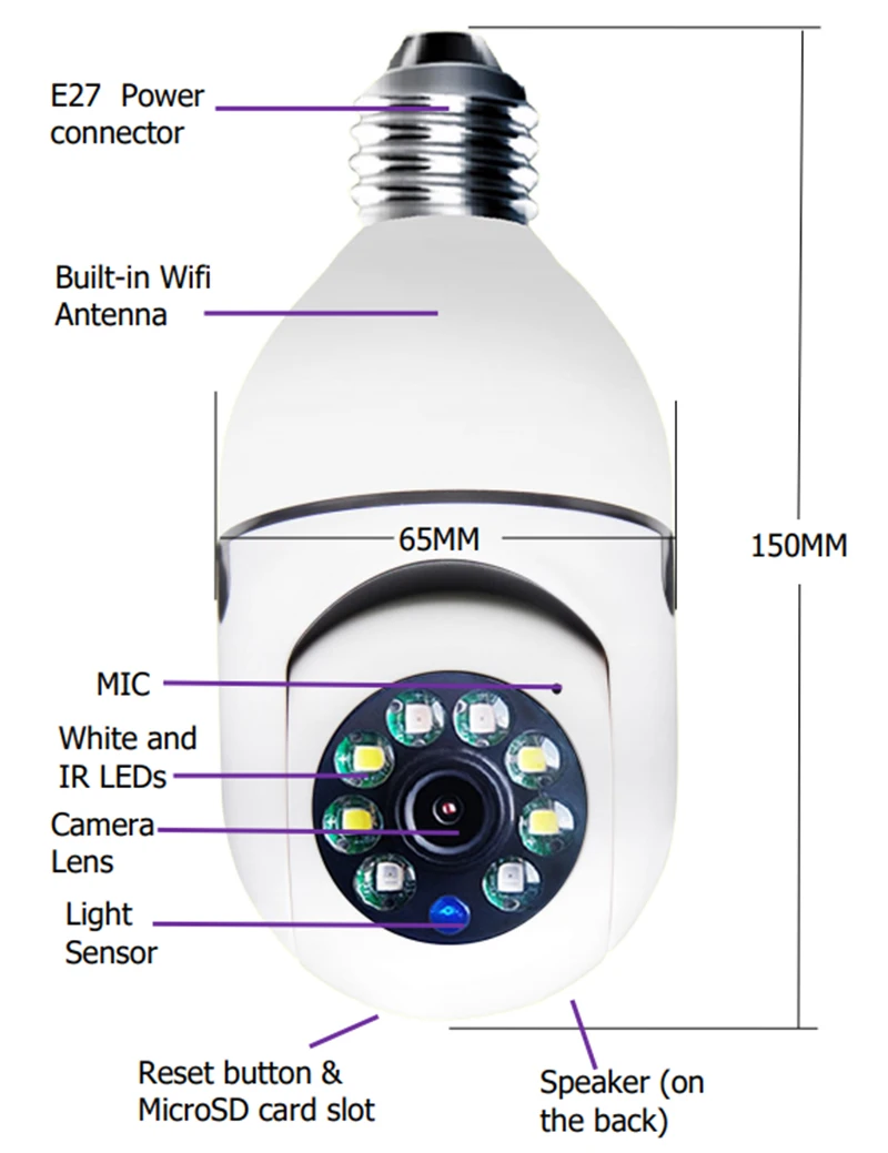 1080P PTZ Mini WiFi Kamera med Pære E27 Sokkel Fuld Farve Night Vision To-Vejs Tale og Nem Installation 5
