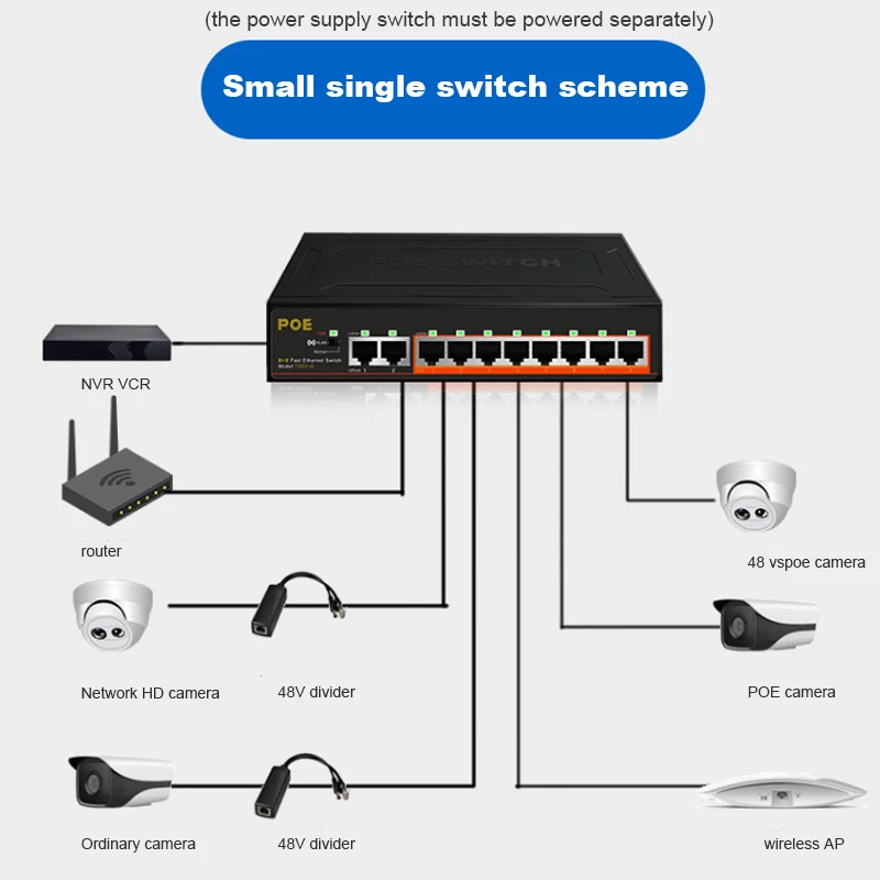 8 Port POE+2Uplink Fast Ethernet Swither 10-Port POE Switch100 Mbps Med Intern Strømforsyning VLAN-Managed Switch Fuld-Dupleks 5