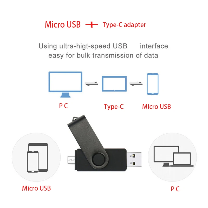 Type-C usb-flash stick OTG 3 I 1 pendrive 128GB cle usb-hukommelse, 32 GB pen-drev 64GB flash usb-pen Nøgle 16GB USB-Flash-Drev 8GB 5